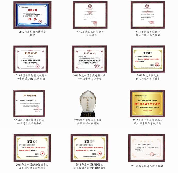 企业荣誉