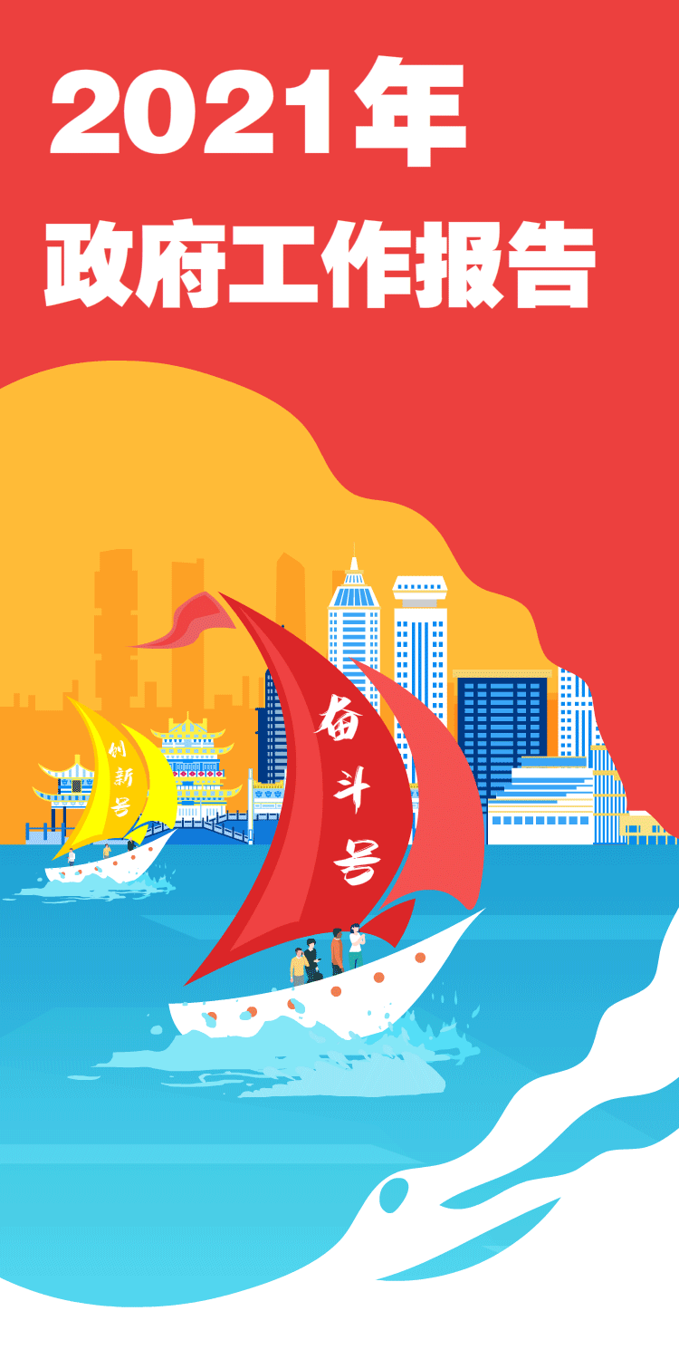 2021无锡政府工作报告来了!